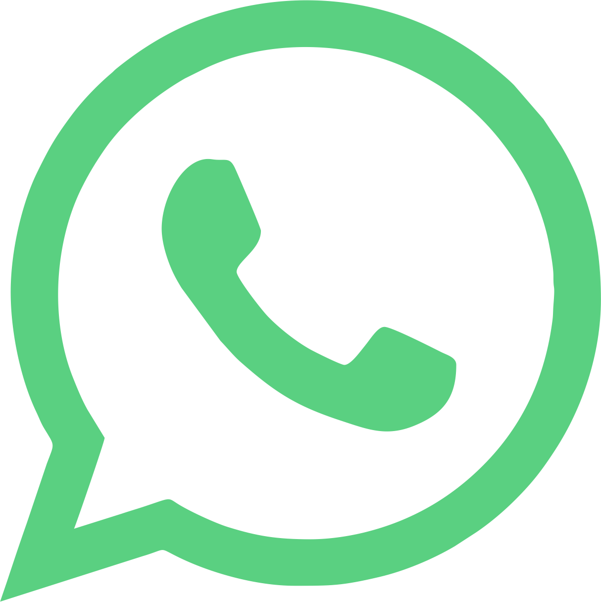 whatapp icon